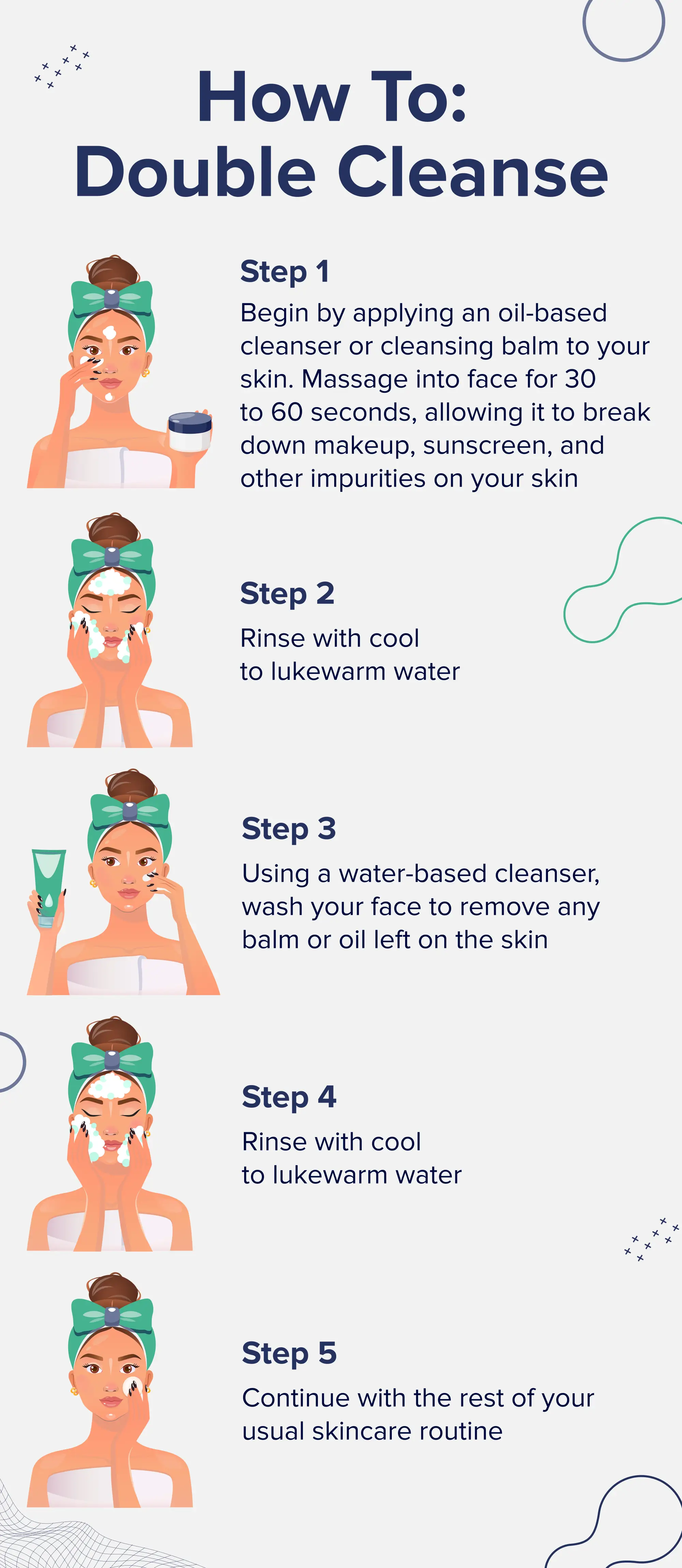 Infographic listing the steps to use a double cleanser. 